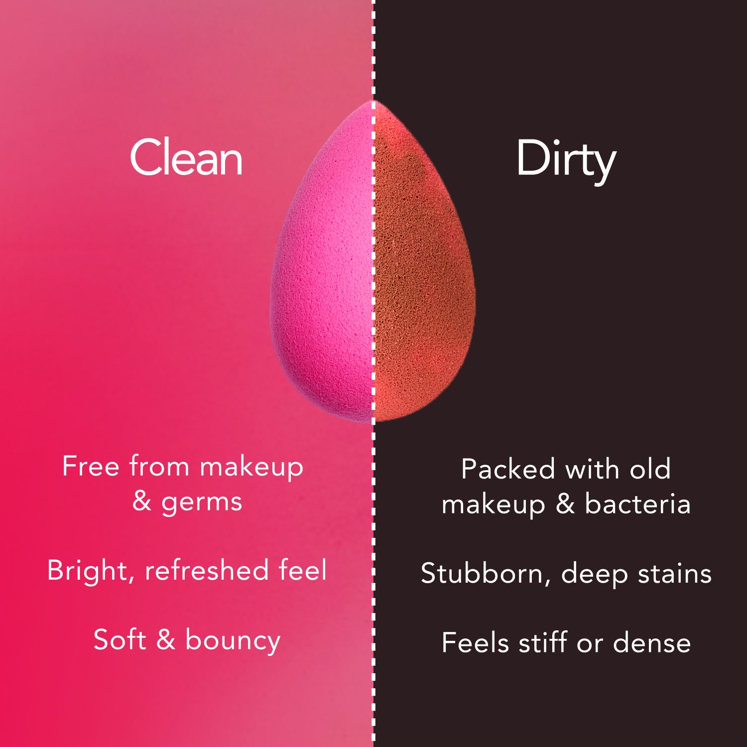 Clean: Free from makeup & germs. Bright, refreshed feel. Soft & bouncy. Dirty: Packed with old makeup & bacteria. Stubborn, deep stains. Feels stiff or dense.