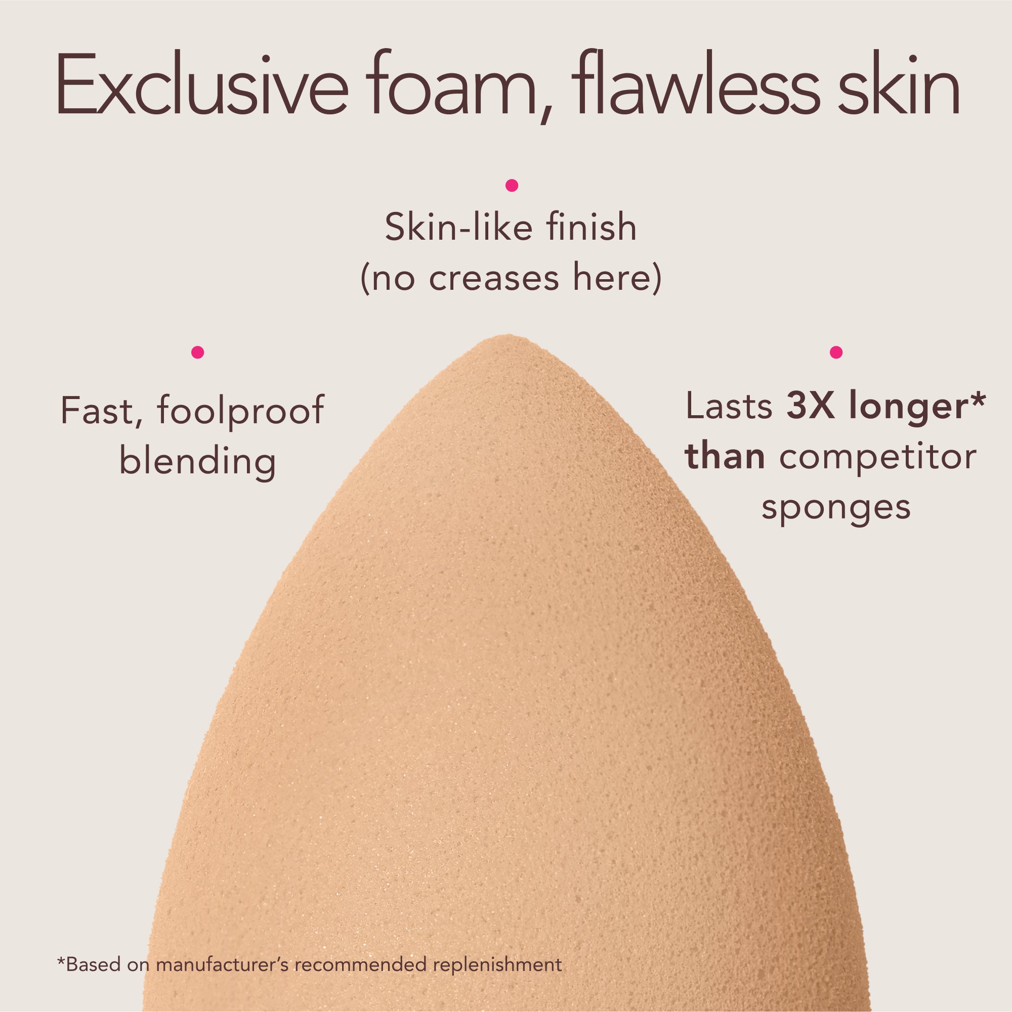 Exclusive foam, flawless skin. Fast, foolproof blending. Skin-like finish (no creases here). Lasts 3X longer* than competitor sponges. *Based on manufacturer's recommended replenishment.