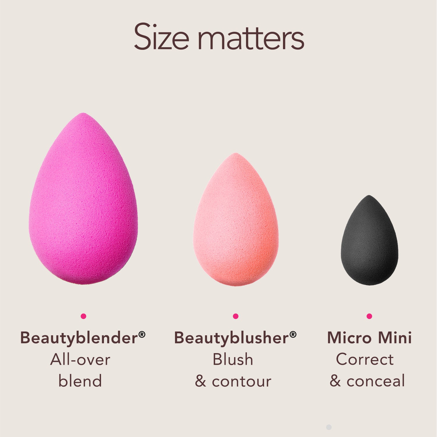Size matters. Beautyblender®: All-over blend. Beautyblusher®: Blush & contour. Micro Mini: Correct & conceal.