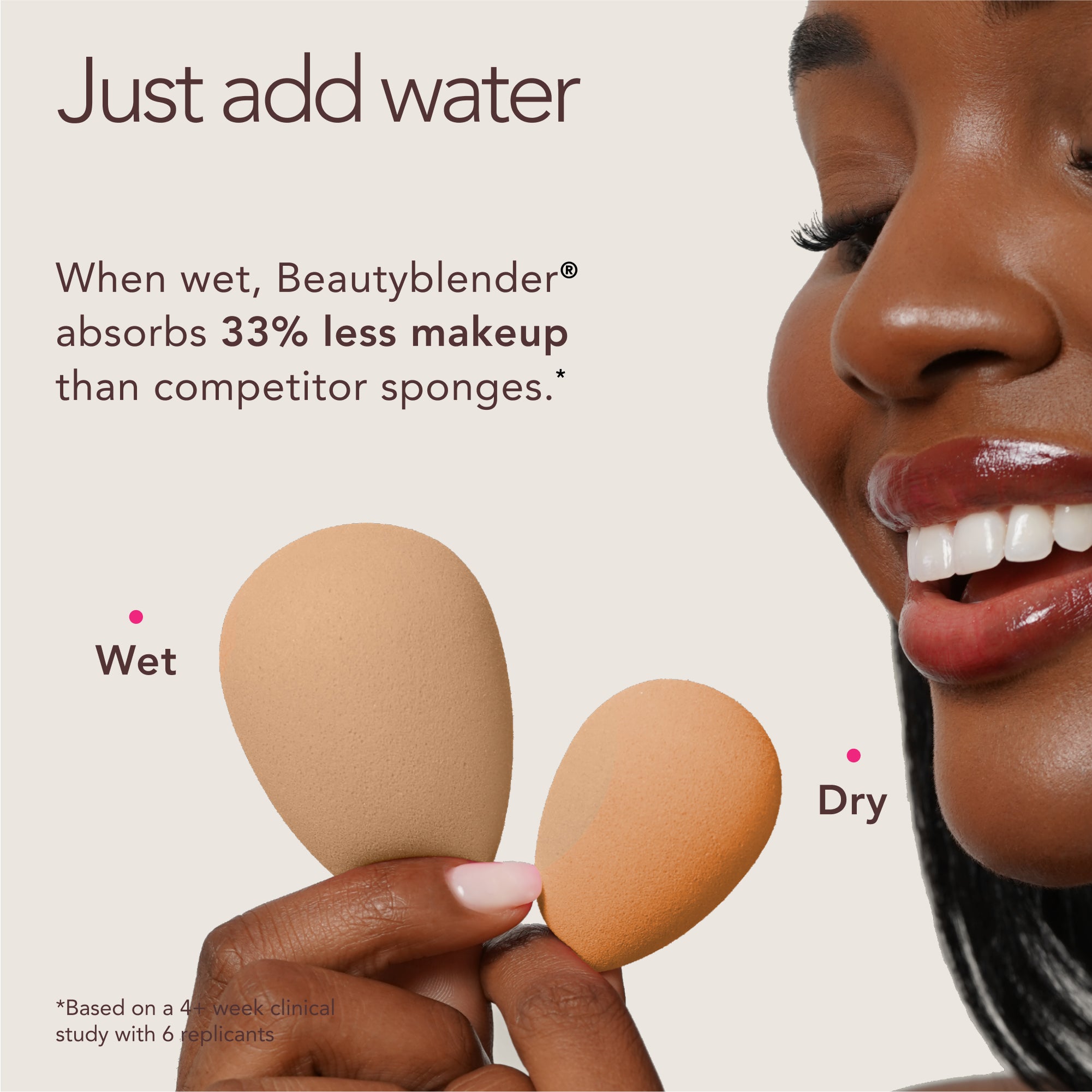 Just add water. When wet, beautyblender® absorbs 33% less makeup than competitor sponges.* Wet. Dry. *Based on a 4+ week clinical study with 6 replicants.