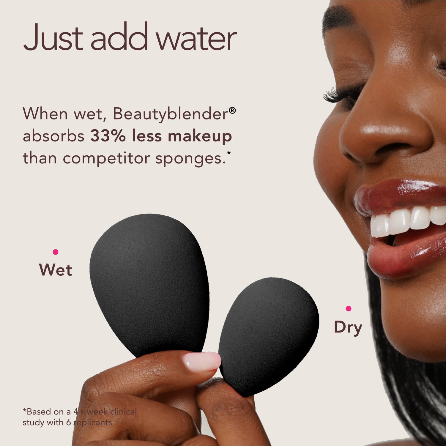 Just add water. When wet, beautyblender® absorbs 33% less makeup than competitor sponges.* Wet. Dry. *Based on a 4+ week clinical study with 6 replicants.