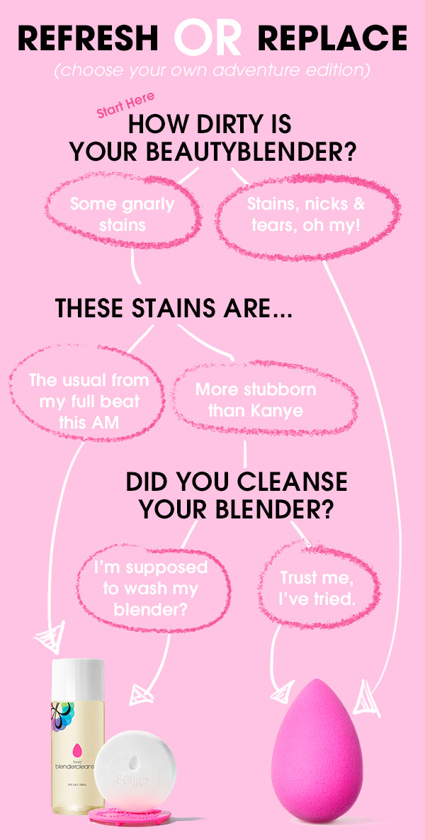 How often should I replace my beautyblender