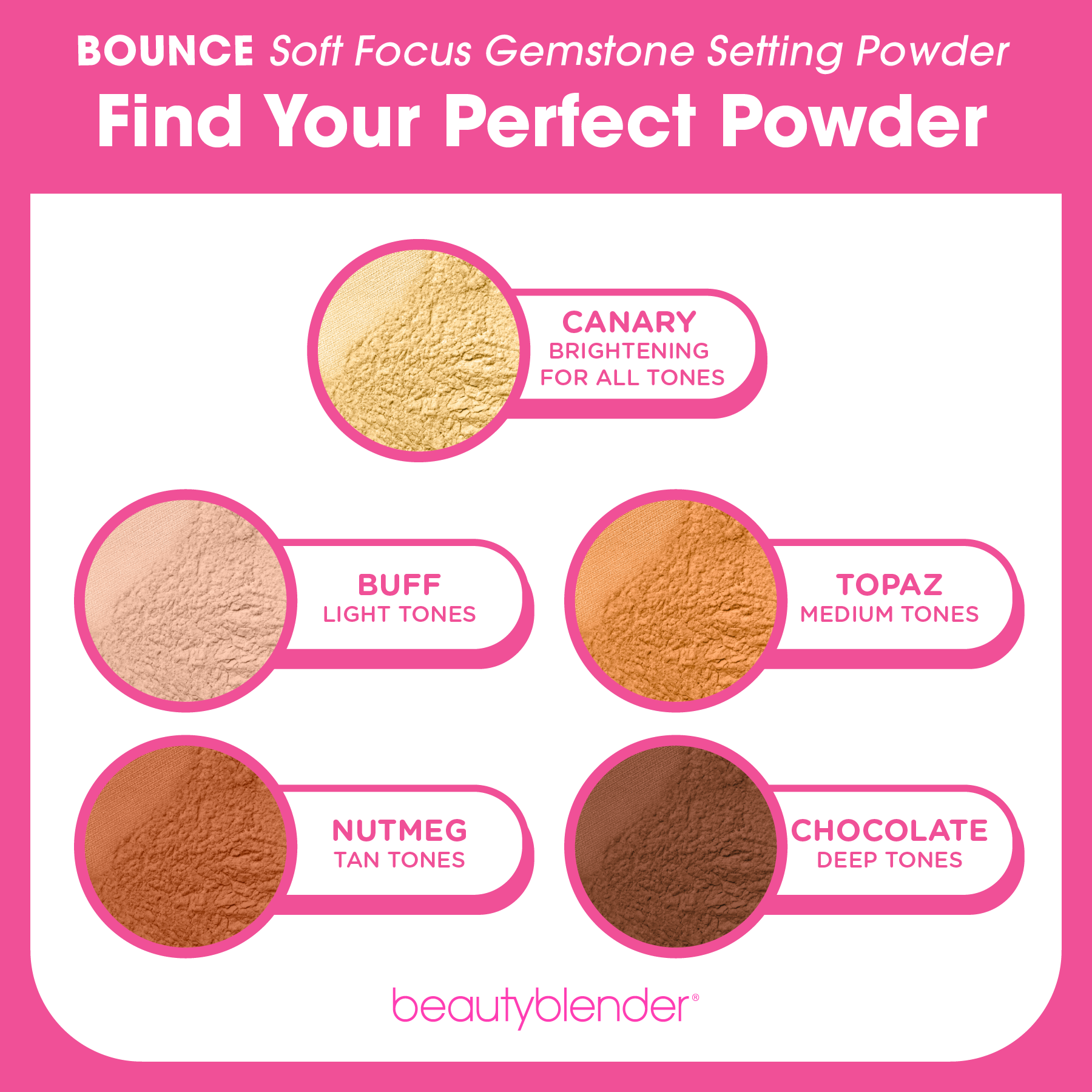 buffbeauty-blender-setting-powder-bounce-soft-focus-gemstone-setting-powder-find-your-perfect-powder-canary-brightening-for-all-stones-buff-light-tones-nutmeg-tan-tones-topaz-medium-tones-chocolate-deep-tones