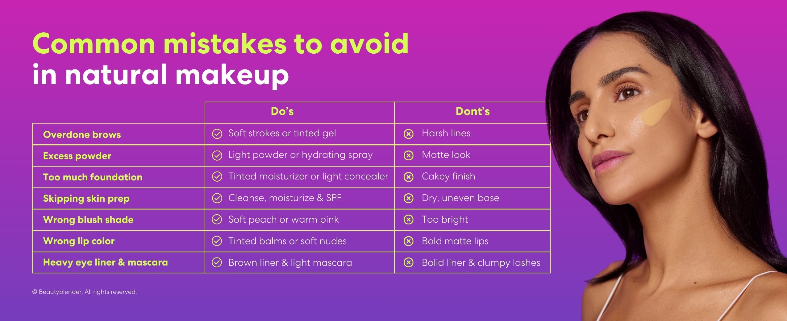 Common mistakes to avoid in natural makeup