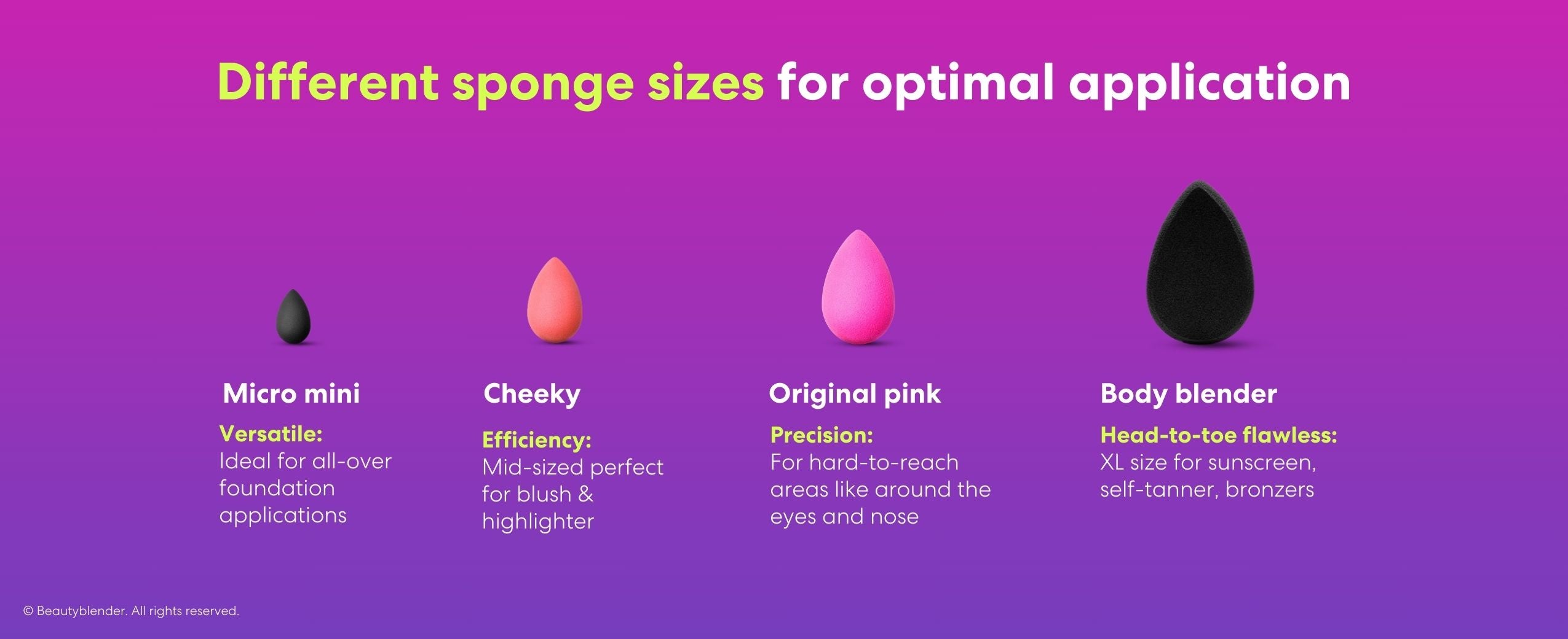Different sponge sizes for optimal application