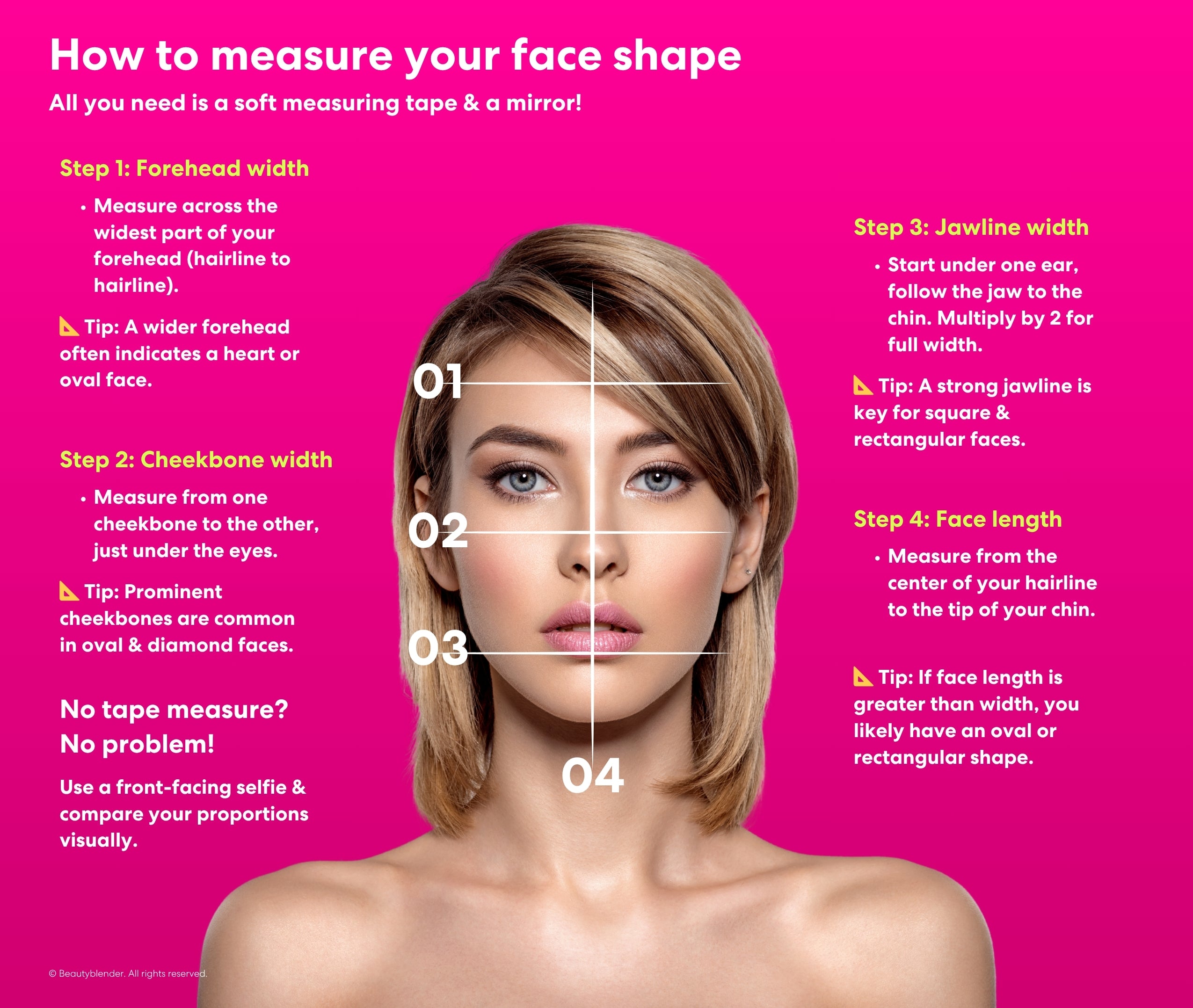 How to find your face shape: the scientific method
