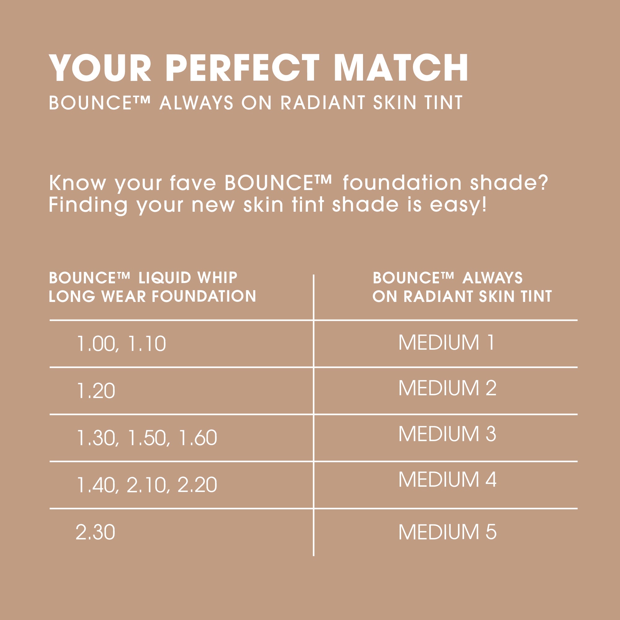 medium-1skin-tint-your-perfect-match-bounce™-always-on-radiant-skin-tint-know-your-fave-bounce™-foundation-shade-finding-your-new-skin-tine-shade-is-easy-bounce™-liquid-whip-long-wear-foundation-shade-comparison-to-bounce™-always-on-radiant-skin-tint-1-00-1-10-medium-1-1-20-medium-2-1-30-1-50-1-60-medium-3-1-40-2-10-2-20-medium-4-2-30-medium-5