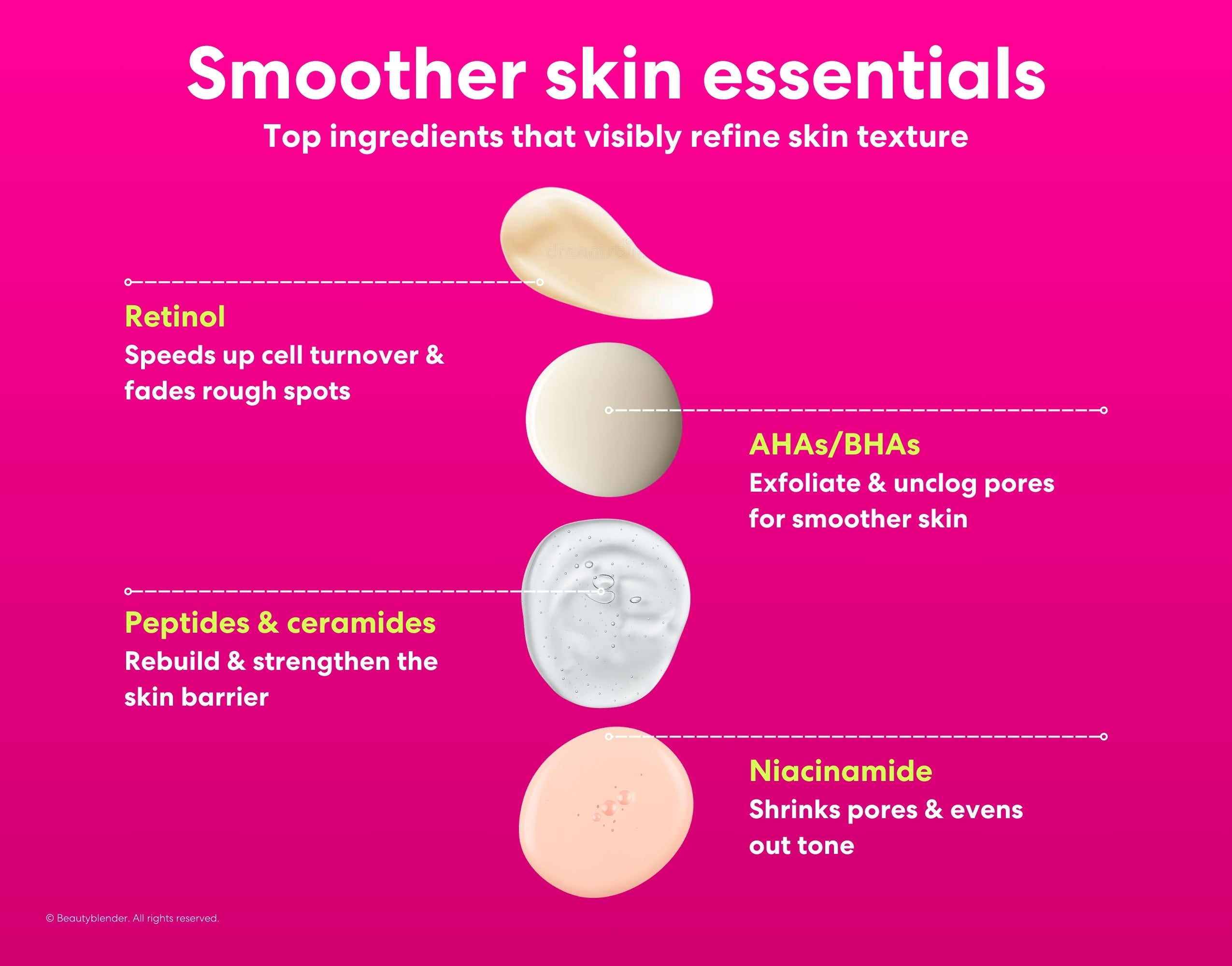 Smoother skin essentials: Top ingredients