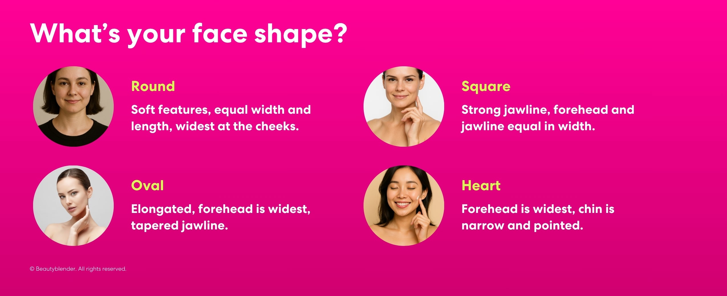 What's your face shape?